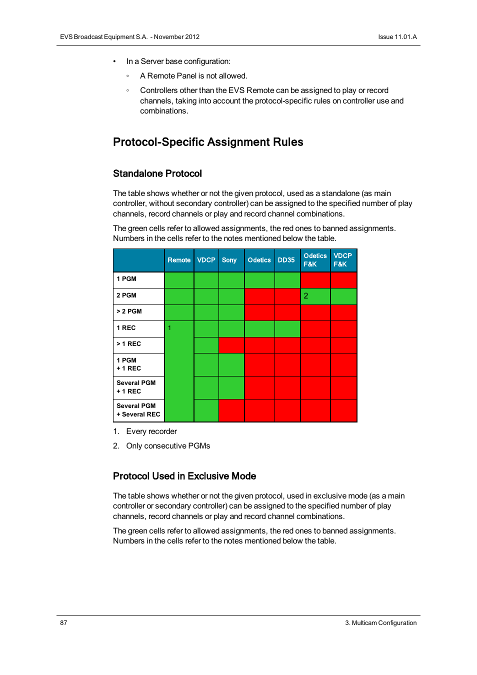 Protocol-specific assignment rules, Standalone protocol, Protocol used in exclusive mode | EVS XTnano Version 11.01 - November 2012 Configuration Manual User Manual | Page 97 / 182