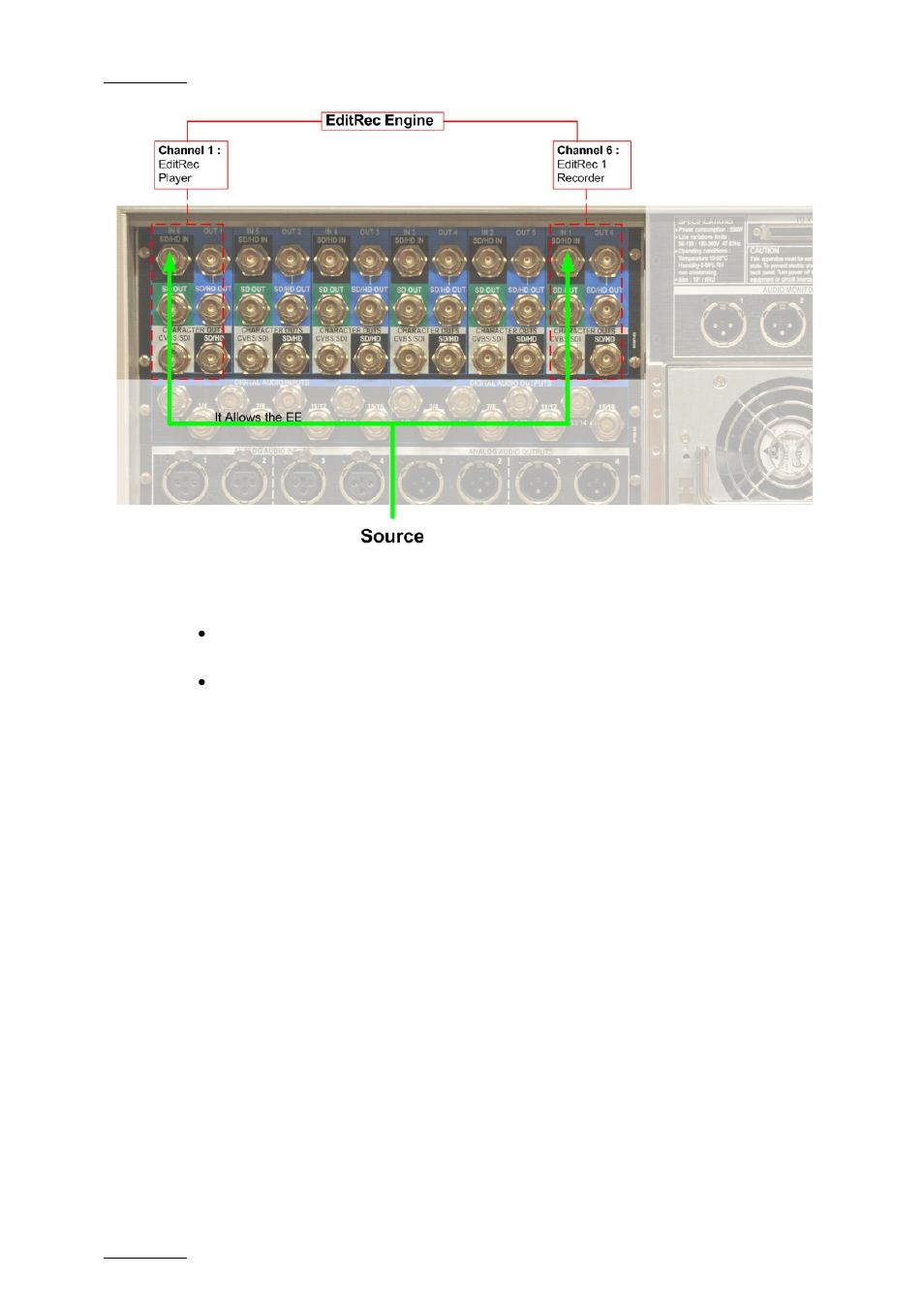 Audio connections | EVS EditRec Version February 2012 User’s Manual User Manual | Page 10 / 28