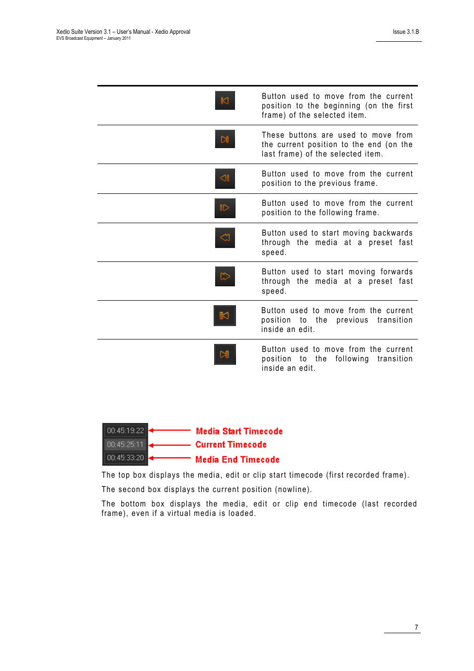 3 timecode value fields, Timecode value fields, Imecode | Alue, Ields | EVS Xedio Approval Version 3.1 - January 2011 User Manual User Manual | Page 12 / 32