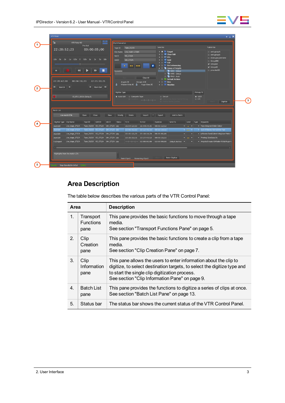 Area description | EVS IPDirector Version 6.2 - June 2013 VTR CONTROL PANEL User Manual User Manual | Page 11 / 38