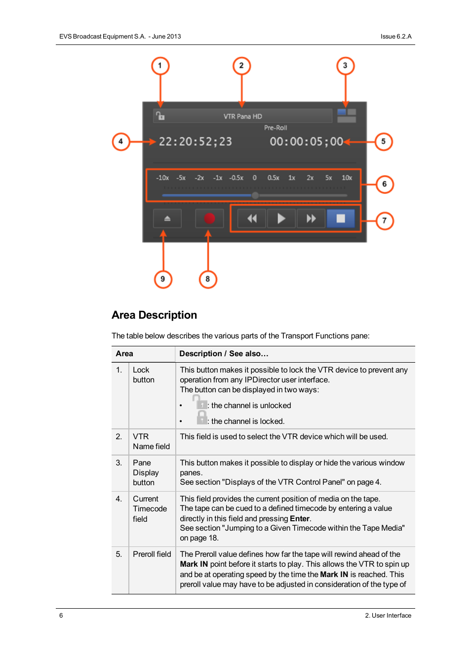 Area description | EVS IPDirector Version 6.2 - June 2013 VTR CONTROL PANEL User Manual User Manual | Page 14 / 38