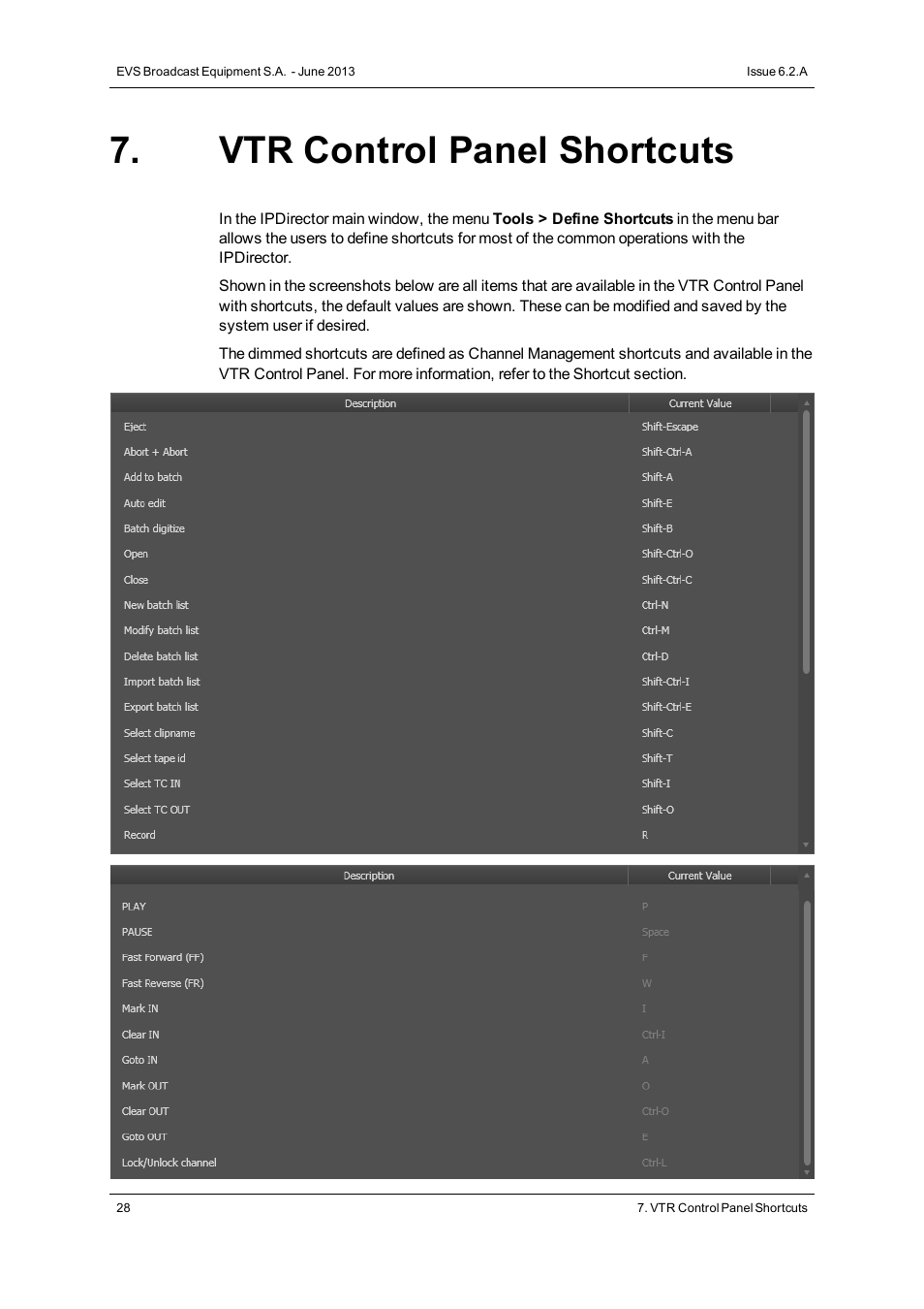 Vtr control panel shortcuts | EVS IPDirector Version 6.2 - June 2013 VTR CONTROL PANEL User Manual User Manual | Page 36 / 38