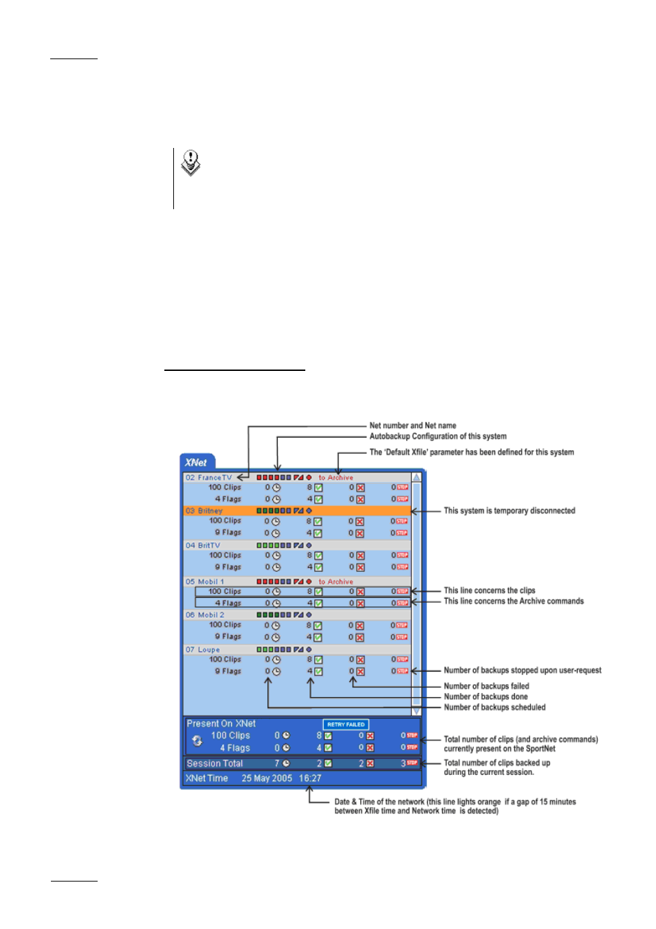 Xnet list and xfile list | EVS Xfile Version 1.11 - April 2007 User Manual User Manual | Page 35 / 99