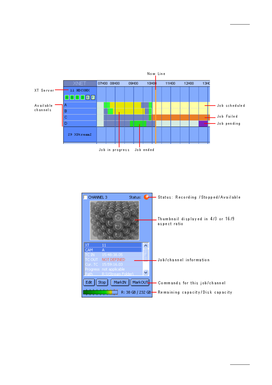 Scheduler grid, Channels area | EVS Xfile Version 1.11 - April 2007 User Manual User Manual | Page 76 / 99