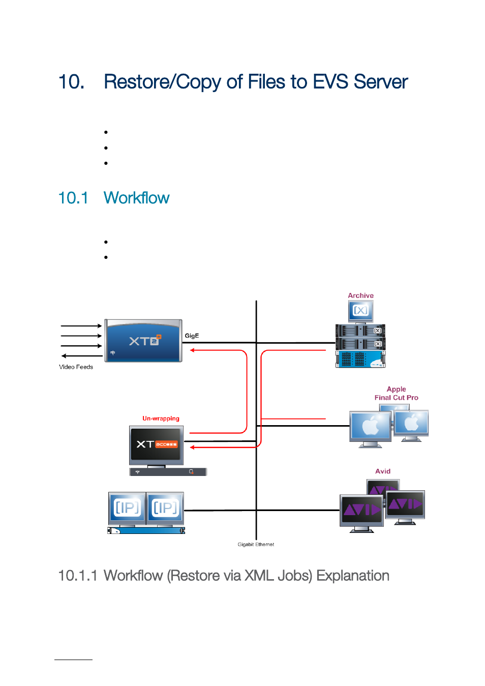 Restore/copy of files to evs server, 1 workflow, 1 workflow (restore via xml jobs) explanation | Estore, Opy of, Iles to, Erver, Workflow, Workflow (restore via xml jobs) explanation, 10 ‘restore/copy of files to evs server | EVS XTAccess Version 1.17 - May 2012 User Manual User Manual | Page 56 / 107