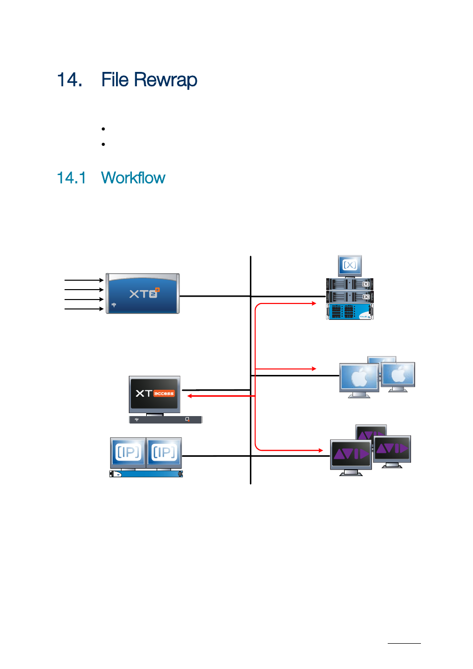 File rewrap, 1 workflow, Ewrap | Workflow | EVS XTAccess Version 1.17 - May 2012 User Manual User Manual | Page 65 / 107