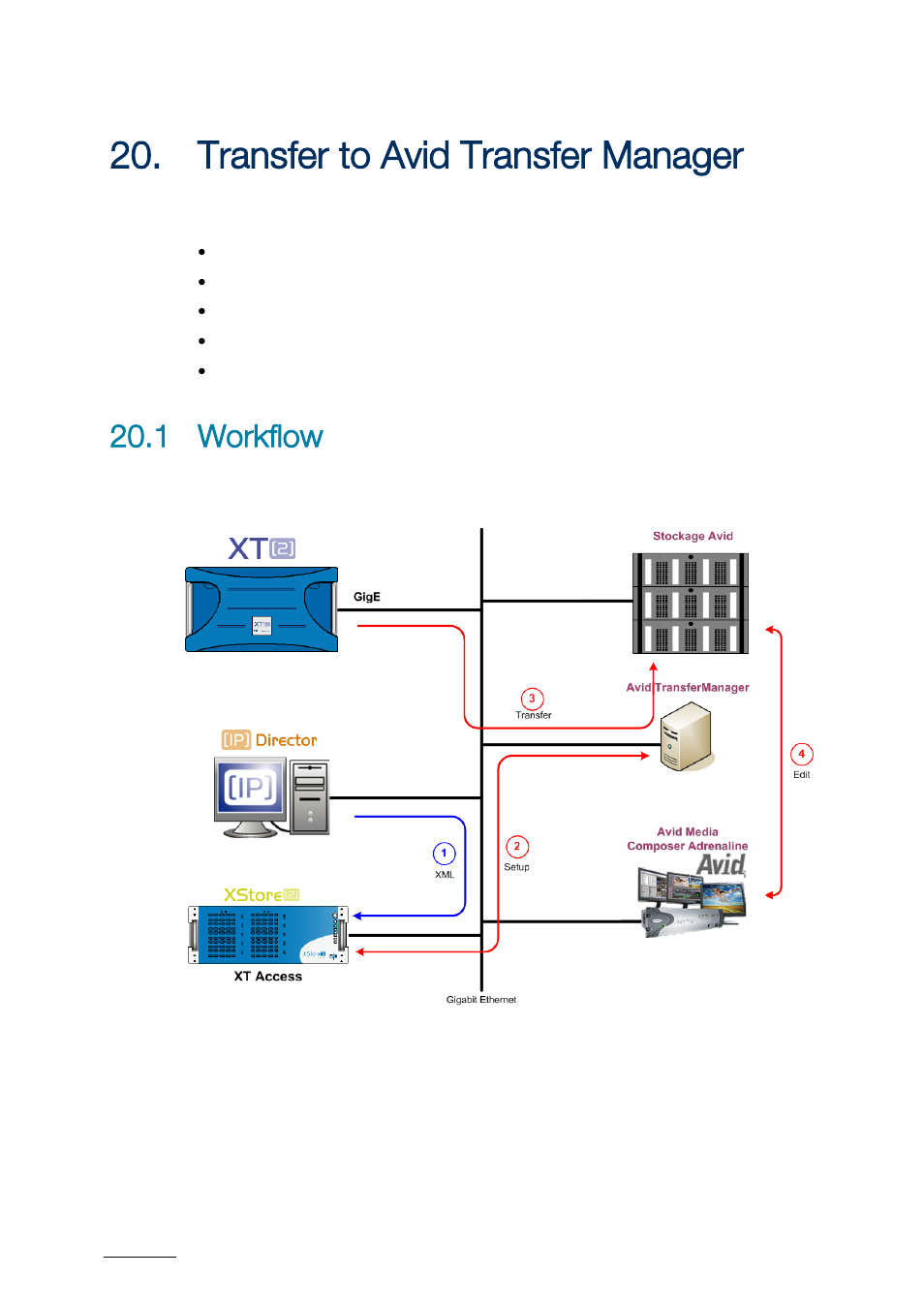 Transfer to avid transfer manager, 1 workflow, Ransfer to | Ransfer, Anager, Workflow | EVS XTAccess Version 1.17 - May 2012 User Manual User Manual | Page 86 / 107