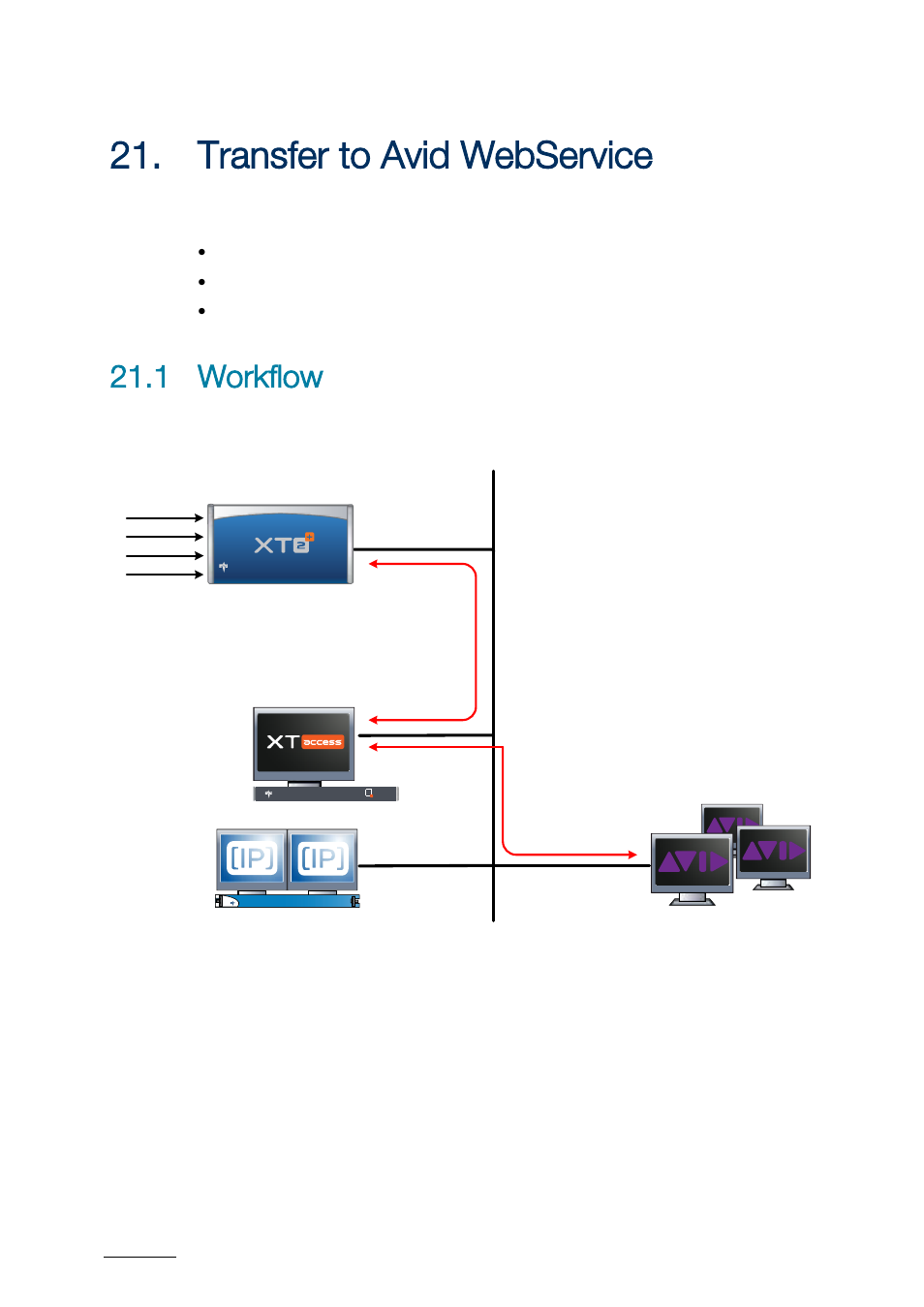 Transfer to avid webservice, 1 workflow, Ransfer to | Ervice, Workflow | EVS XTAccess Version 1.17 - May 2012 User Manual User Manual | Page 90 / 107