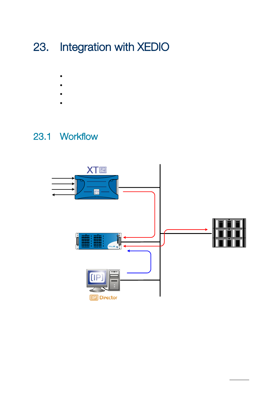 Integration with xedio, 1 workflow, Ntegration with | Xedio, Workflow | EVS XTAccess Version 1.17 - May 2012 User Manual User Manual | Page 95 / 107