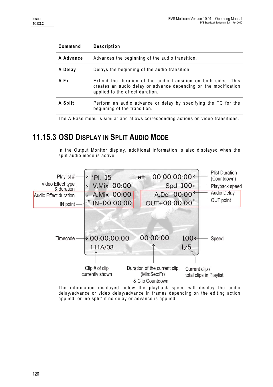 3 osd display in split audio mode, 3 osd, Isplay in | Plit, Udio | EVS MulticamLSM Version 10.03 - July 2010 Operating Manual User Manual | Page 129 / 195
