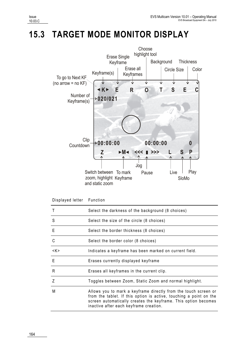 3 target mode monitor display, Splay, 00:00 l s | EVS MulticamLSM Version 10.03 - July 2010 Operating Manual User Manual | Page 173 / 195