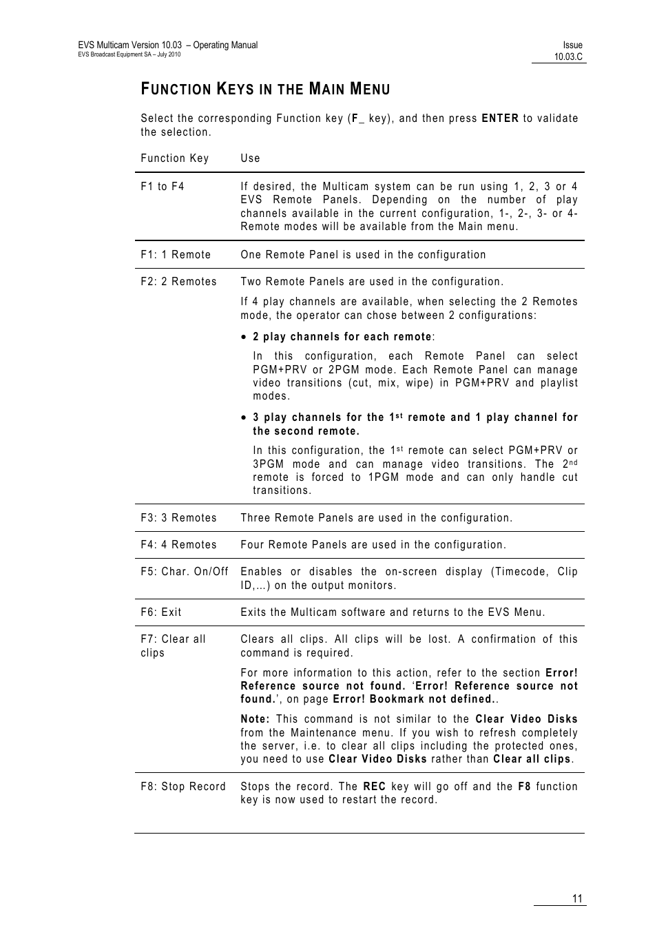 Function keys in the main menu | EVS MulticamLSM Version 10.03 - July 2010 Operating Manual User Manual | Page 20 / 195