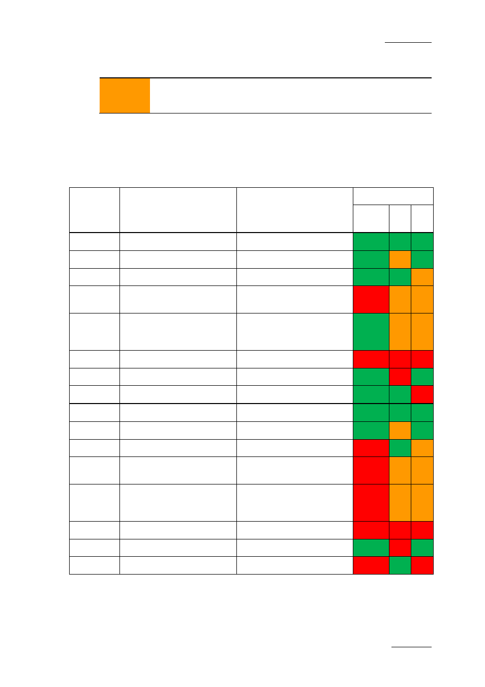 Display according to media availability, Isplay, Ccording to | Edia, Vailability | EVS XEDIO Playout Organizer Version 4.2 - June 2012 User Manual User Manual | Page 21 / 34