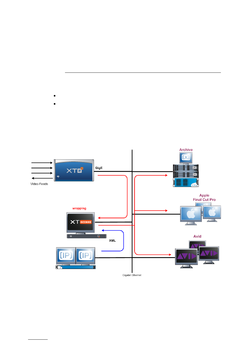 Backup of evs server clips to files, 1 workflow, Workflow | EVS XTAccess Version 1.16 - November 2011 User Manual User Manual | Page 54 / 109