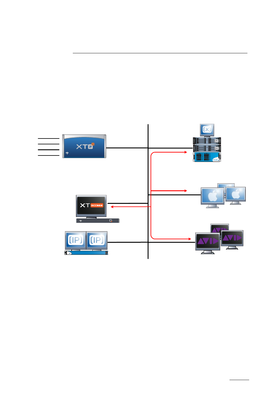 Transcoding files, 1 workflow, Workflow | EVS XTAccess Version 1.16 - November 2011 User Manual User Manual | Page 73 / 109