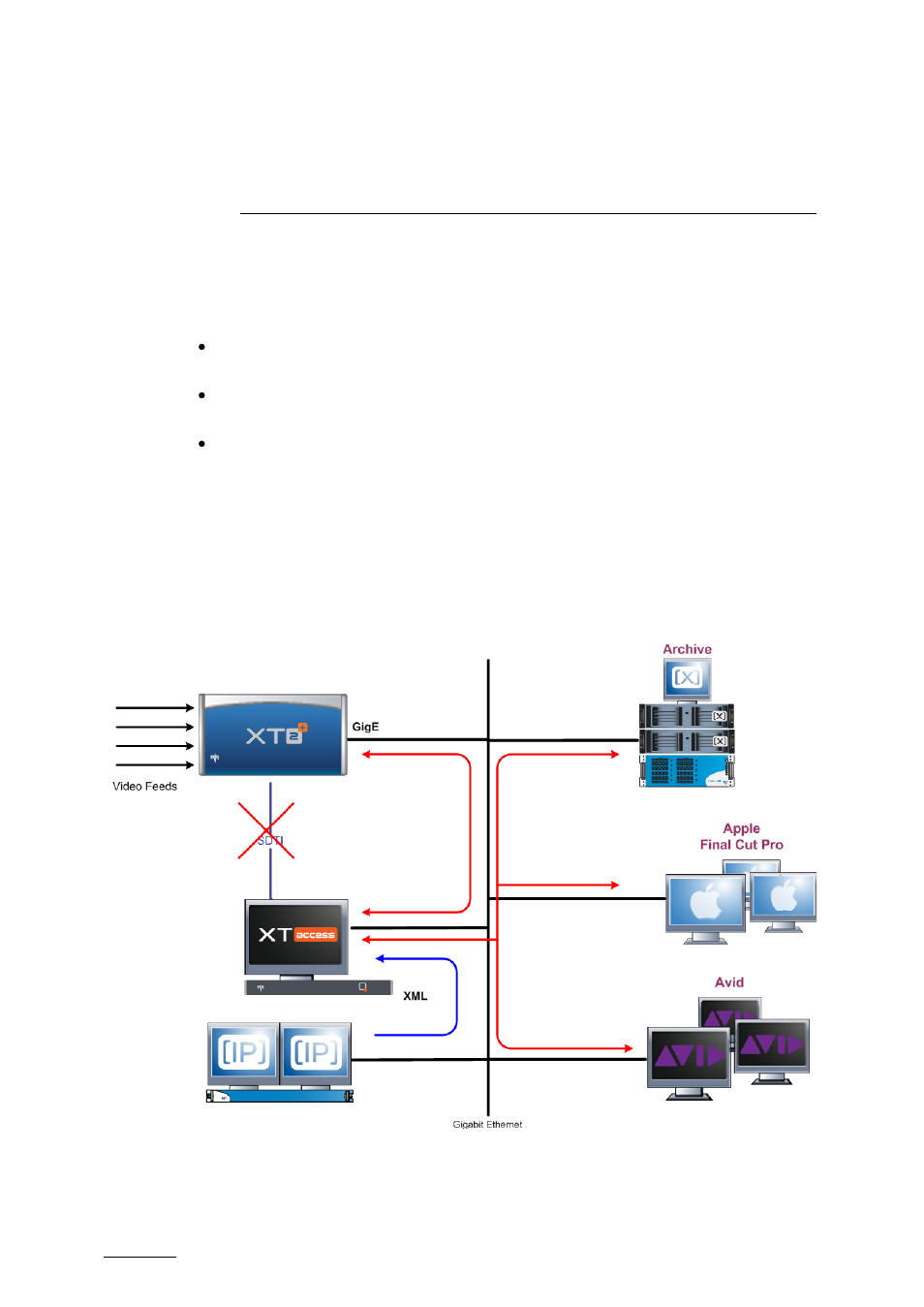 Introduction | EVS XTAccess Version 1.16 - November 2011 User Manual User Manual | Page 8 / 109