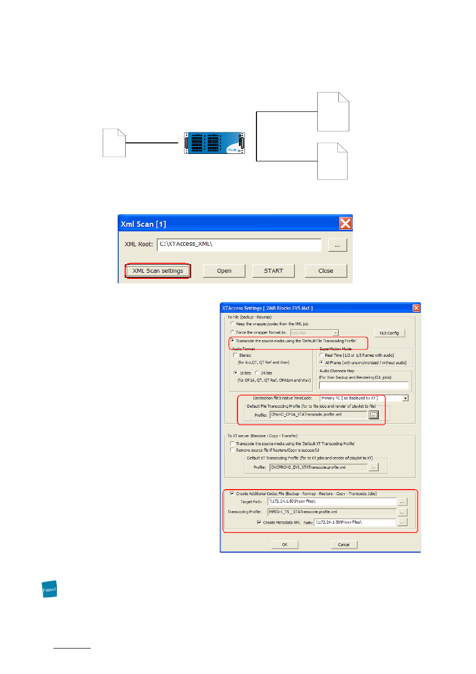 4 double transcoding, Double transcoding | EVS XTAccess Version 1.16 - November 2011 User Manual User Manual | Page 82 / 109
