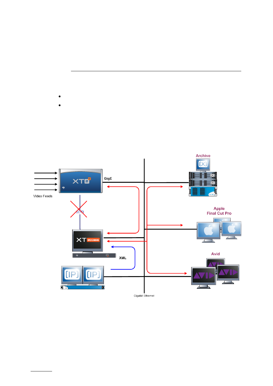 Backup of evs server trains to files, 1 workflow, Workflow | EVS XTAccess Version 1.16 - November 2011 User Manual User Manual | Page 84 / 109