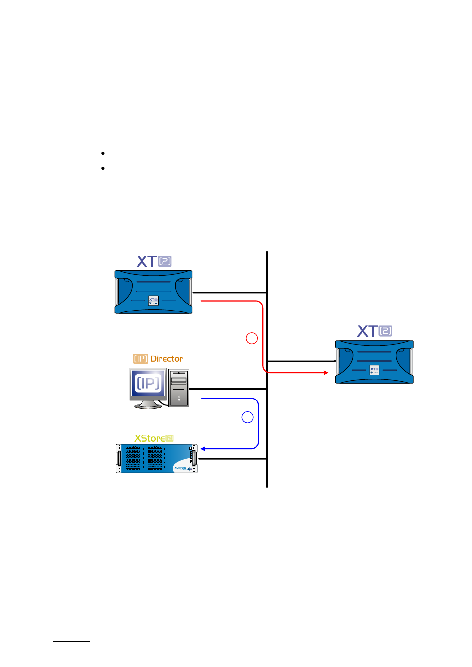Evs server copy, 1 workflow, Workflow | EVS XTAccess Version 1.16 - November 2011 User Manual User Manual | Page 94 / 109