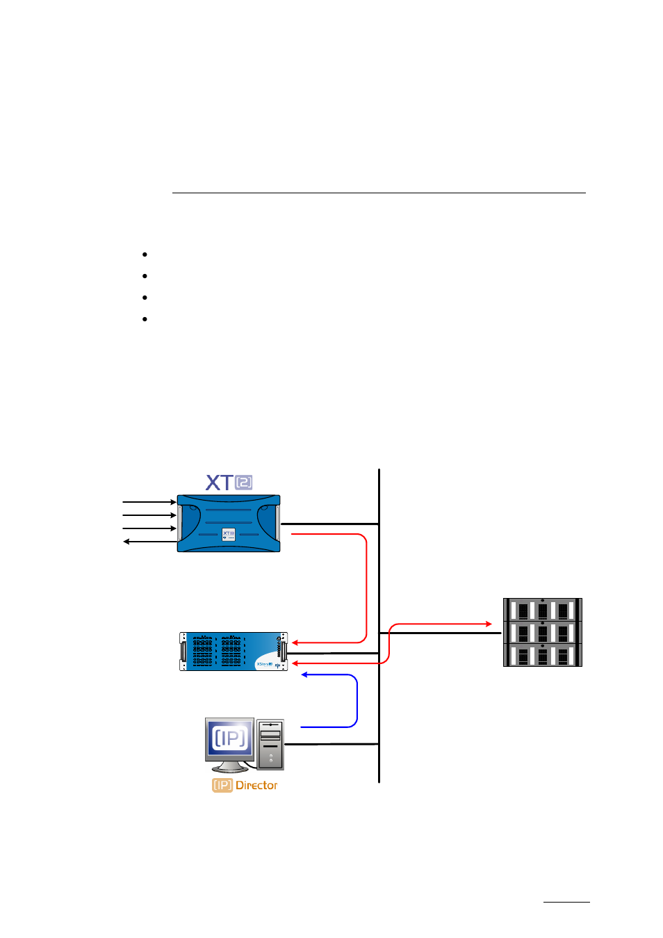 Integration with xedio, 1 workflow, Workflow | EVS XTAccess Version 1.16 - November 2011 User Manual User Manual | Page 97 / 109