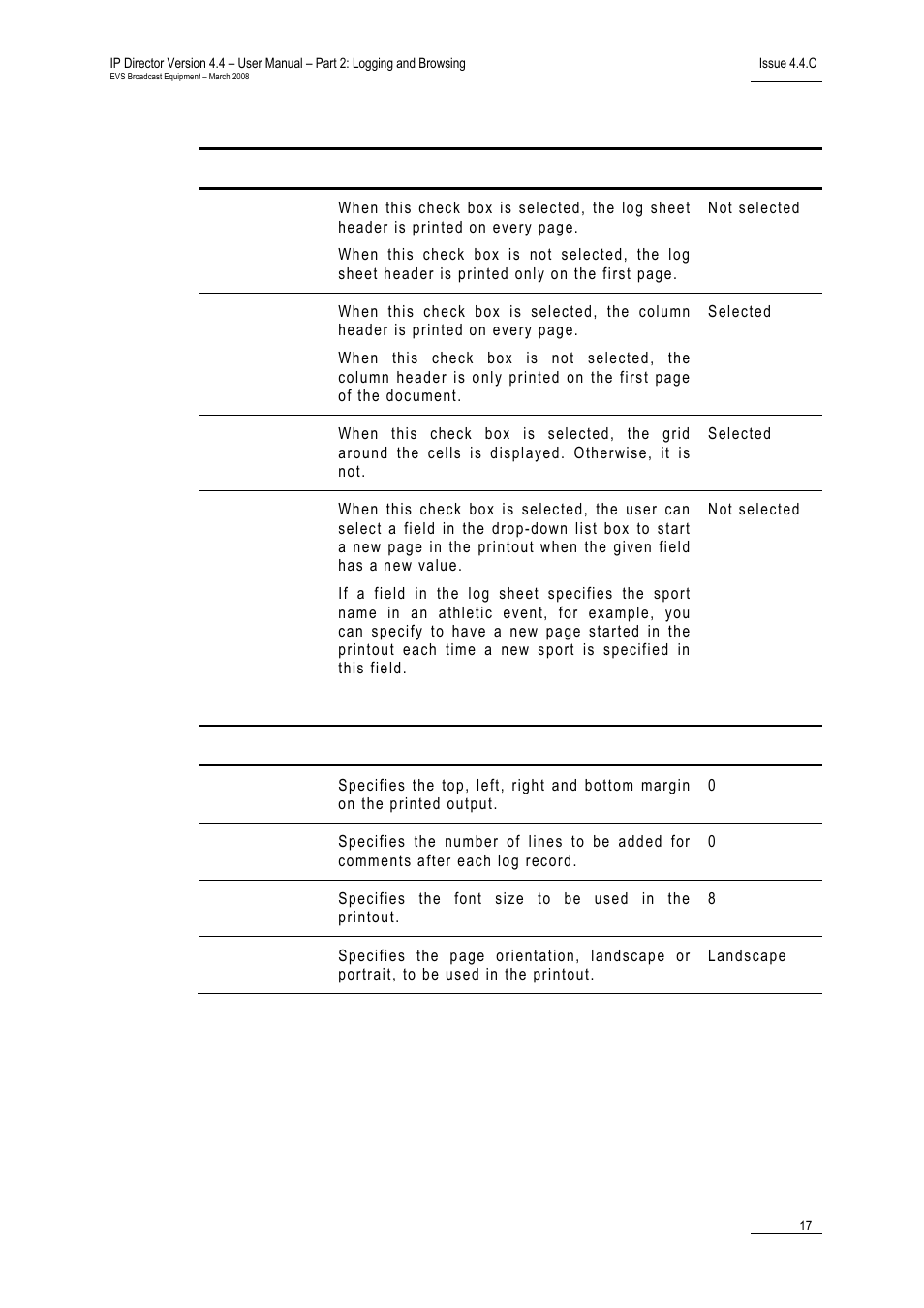 EVS IPDirector Version 4.4 - March 2008 Part 2 User's Manual User Manual | Page 30 / 136
