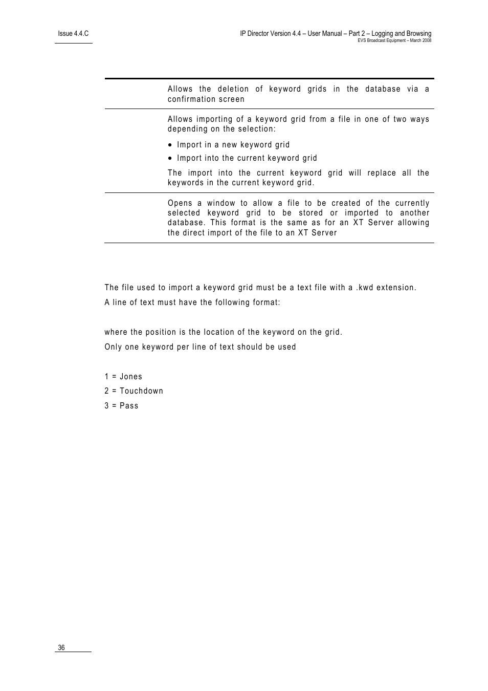 File format for keyword grid import | EVS IPDirector Version 4.4 - March 2008 Part 2 User's Manual User Manual | Page 49 / 136