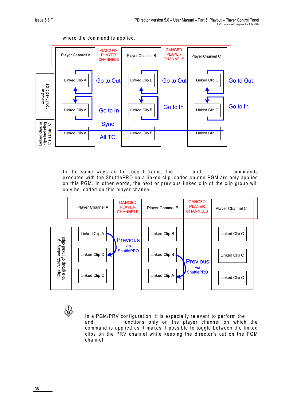 Next and previous | EVS IPDirector Version 5.6 - May 2009 Part 5 User's Manual User Manual | Page 49 / 103