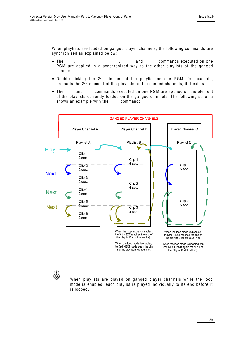 Playlists, Laylists | EVS IPDirector Version 5.6 - May 2009 Part 5 User's Manual User Manual | Page 50 / 103