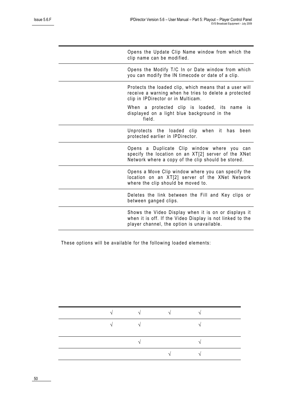EVS IPDirector Version 5.6 - May 2009 Part 5 User's Manual User Manual | Page 61 / 103