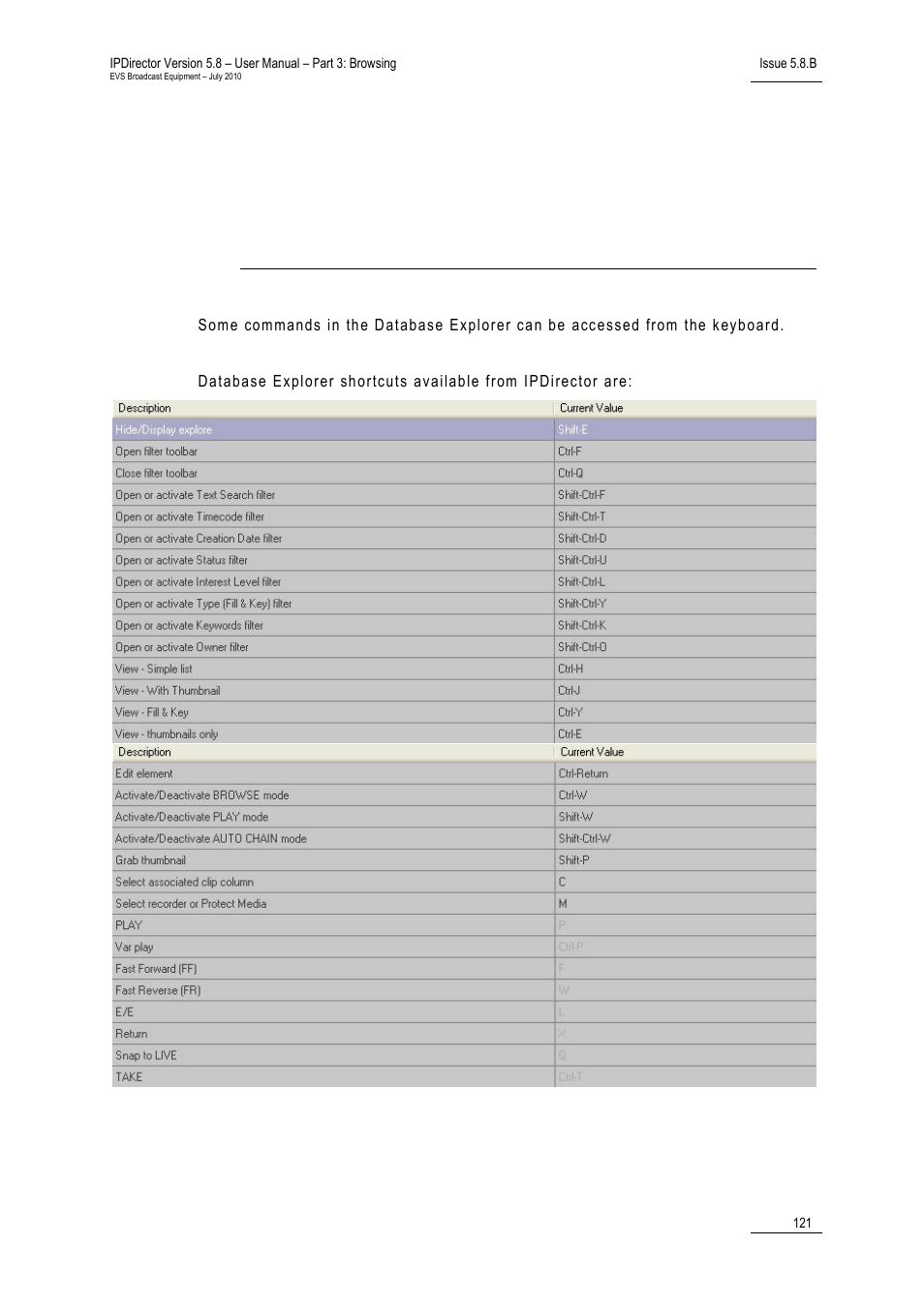 Database explorer shortcuts | EVS IPDirector Version 5.8 - July 2010 Part 3 User's Manual User Manual | Page 132 / 137