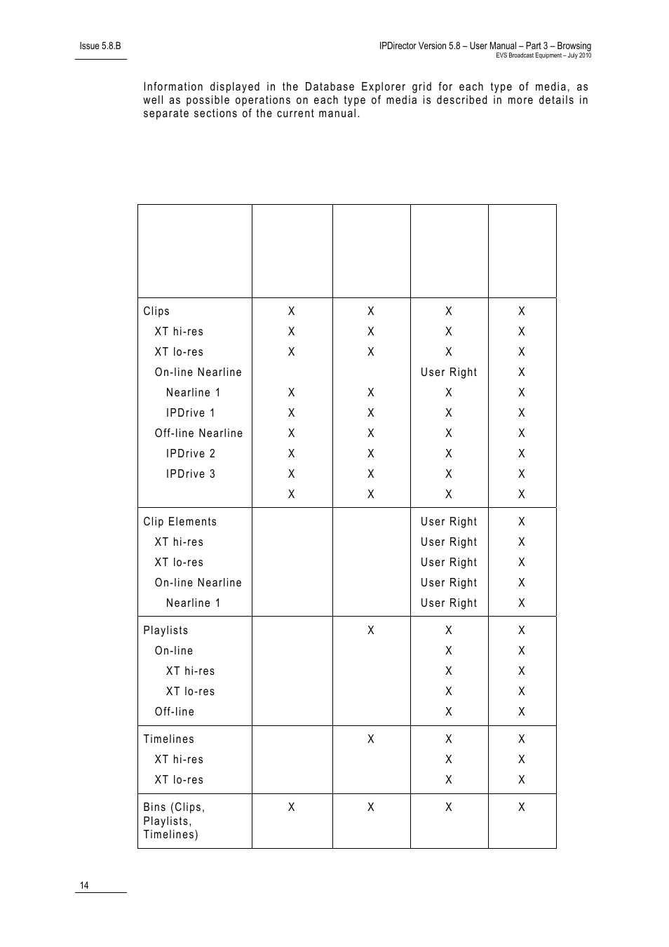 2 tree structure depending on user rights, Tree structure depending on user rights, Tree structure depending on user rights’ on pa | 14 me, Tructure, Epending on, Ights | EVS IPDirector Version 5.8 - July 2010 Part 3 User's Manual User Manual | Page 25 / 137