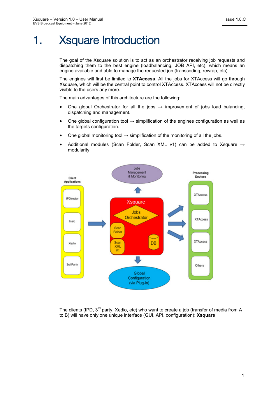 Xsquare introduction, Square, Ntroduction | EVS Xsquare Version 1.0 - July 2012 User Manual User Manual | Page 7 / 30