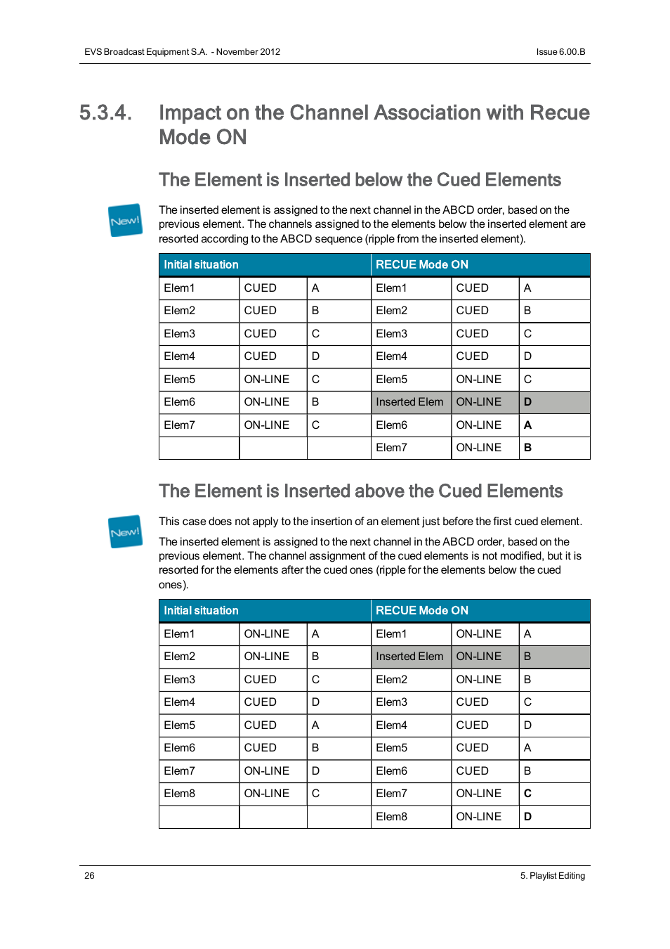 The element is inserted below the cued elements, The element is inserted above the cued elements | EVS IPDirector Version 6.0 - November 2012 Part 7 User's Manual User Manual | Page 34 / 52
