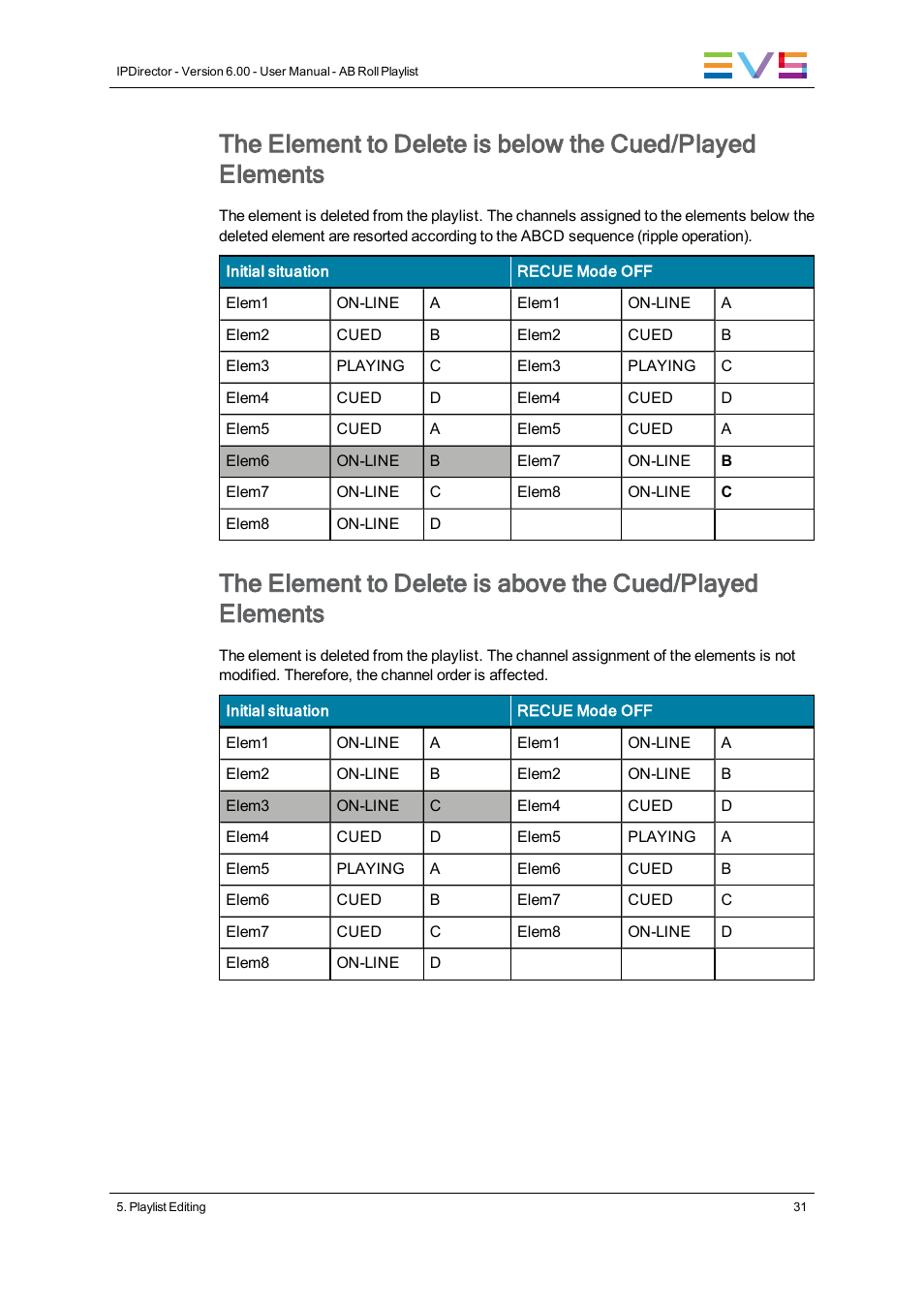 EVS IPDirector Version 6.0 - November 2012 Part 7 User's Manual User Manual | Page 39 / 52