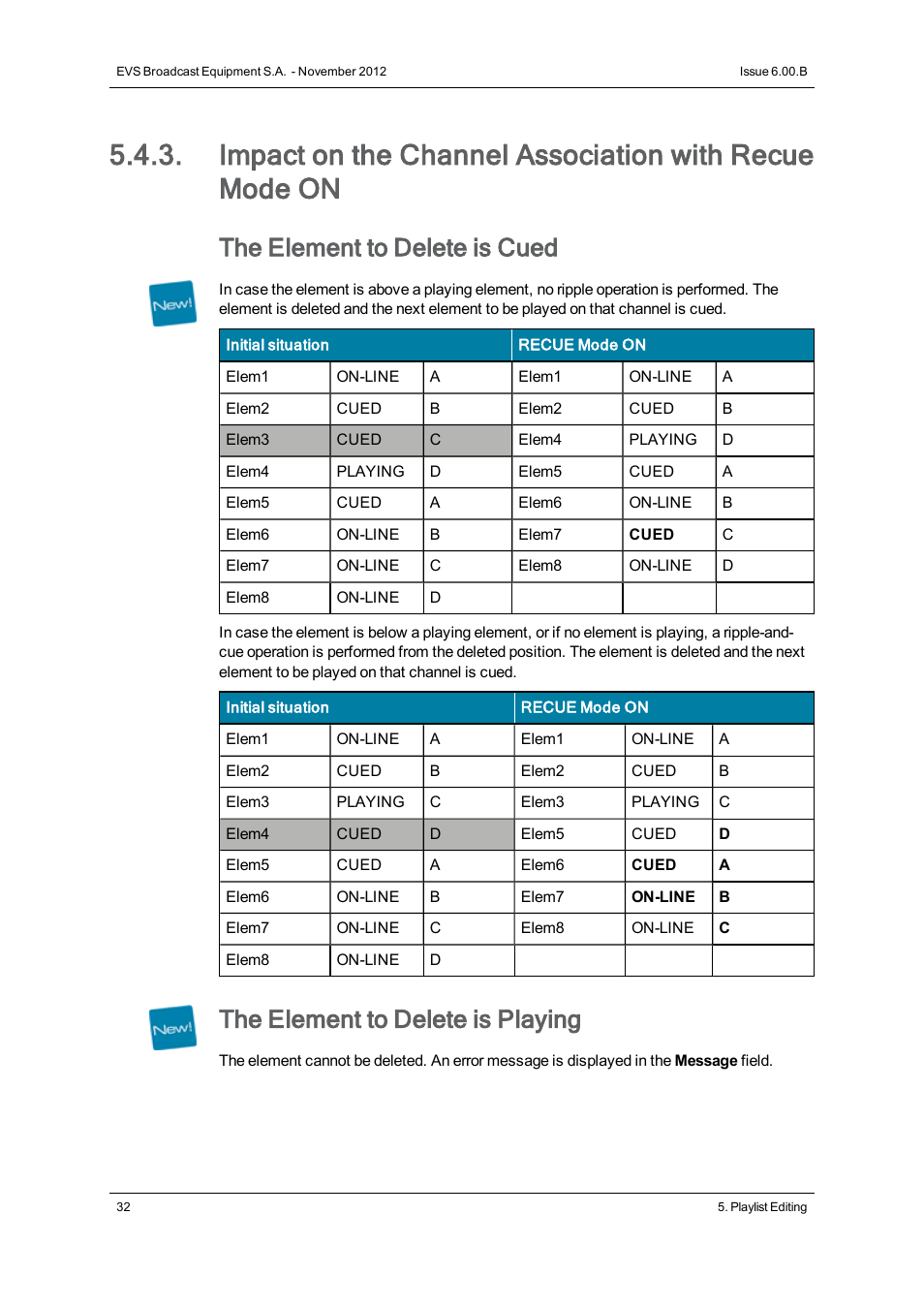 The element to delete is cued, The element to delete is playing | EVS IPDirector Version 6.0 - November 2012 Part 7 User's Manual User Manual | Page 40 / 52