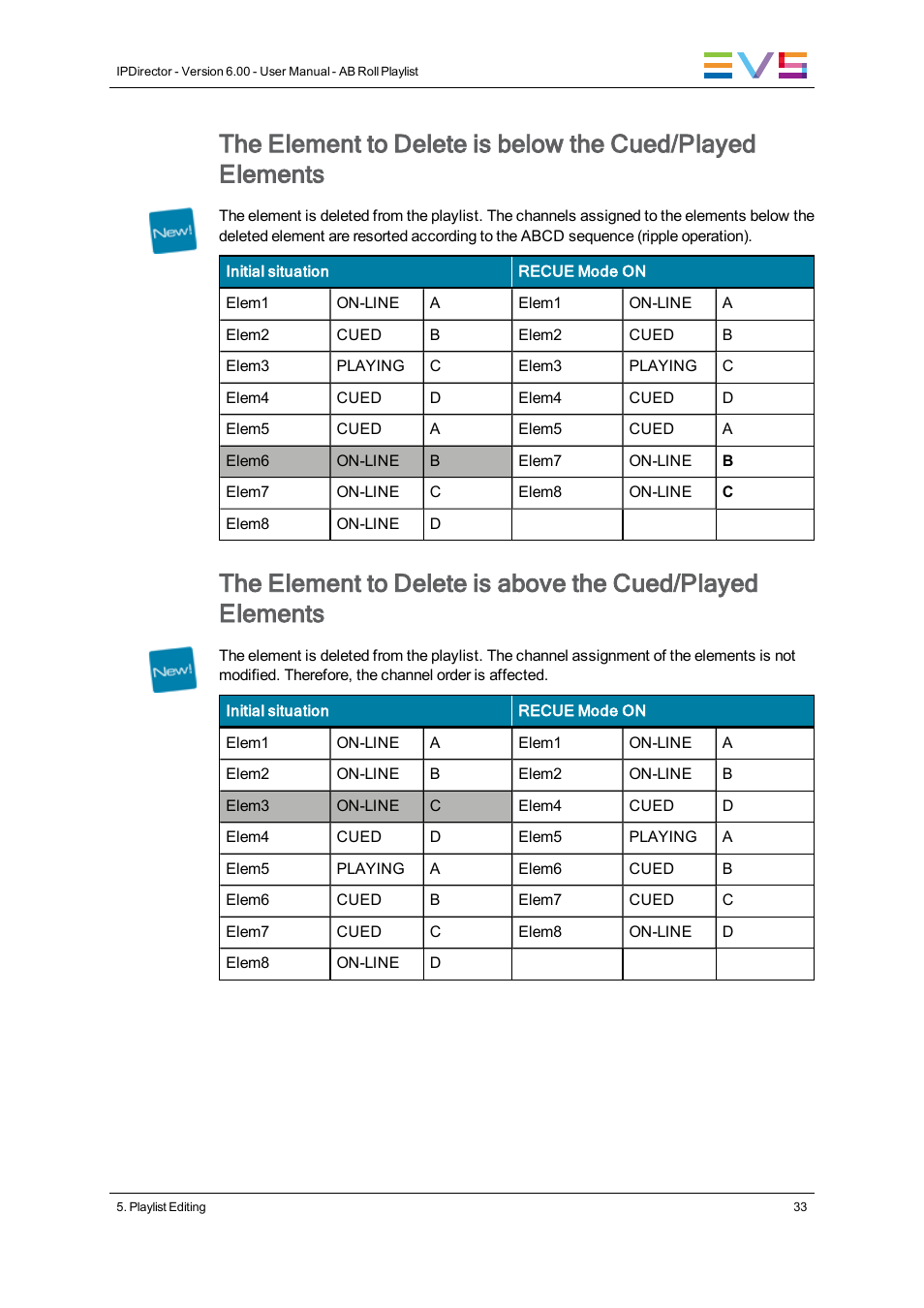 EVS IPDirector Version 6.0 - November 2012 Part 7 User's Manual User Manual | Page 41 / 52