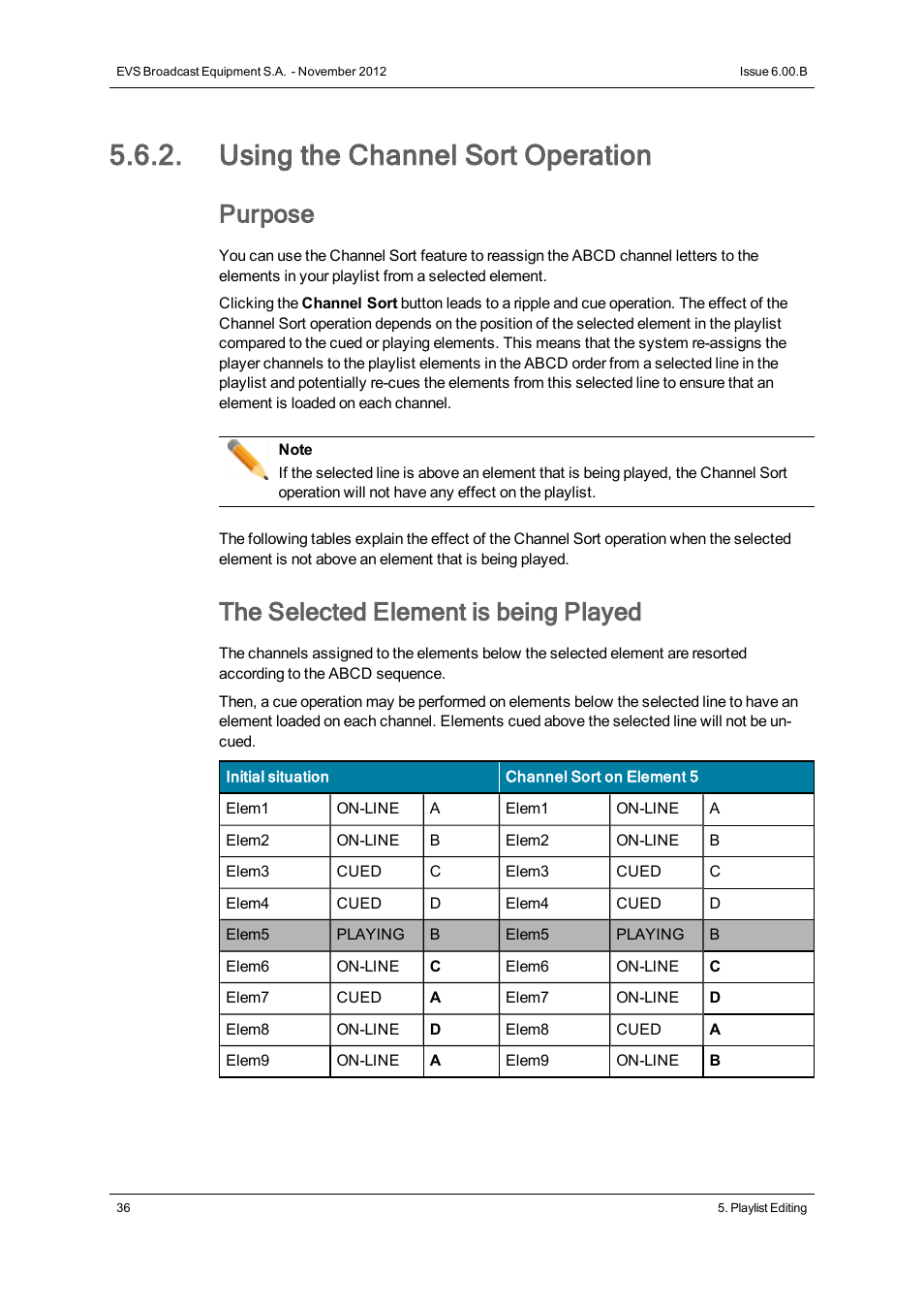 Using the channel sort operation, Purpose, The selected element is being played | EVS IPDirector Version 6.0 - November 2012 Part 7 User's Manual User Manual | Page 44 / 52