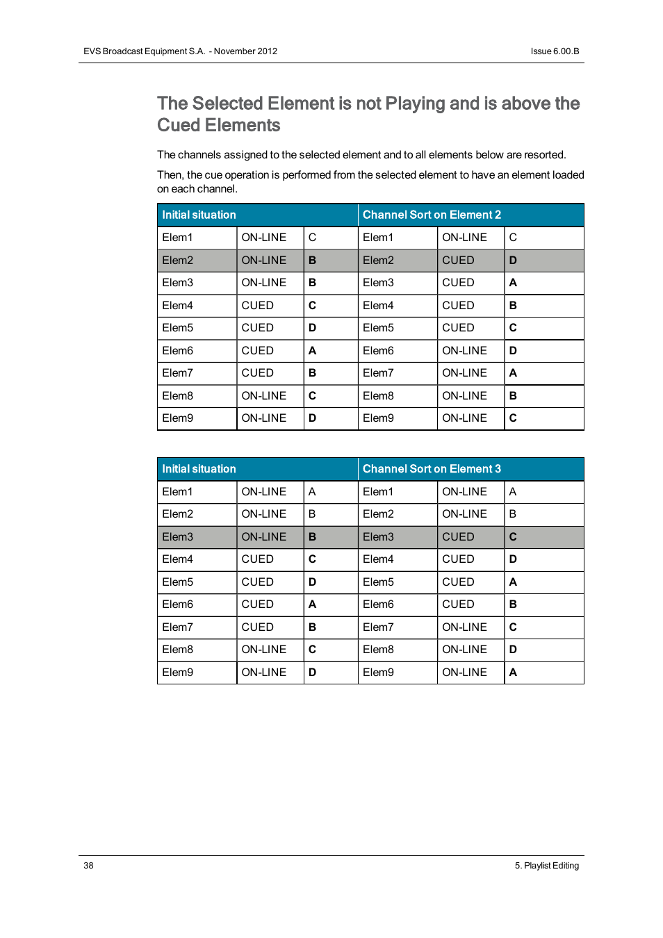 EVS IPDirector Version 6.0 - November 2012 Part 7 User's Manual User Manual | Page 46 / 52