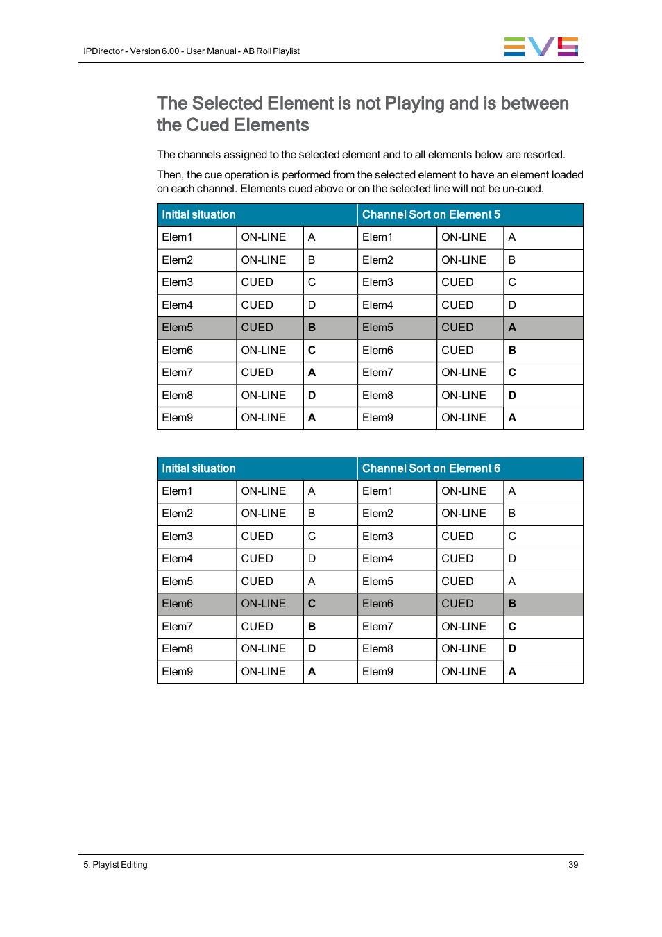 EVS IPDirector Version 6.0 - November 2012 Part 7 User's Manual User Manual | Page 47 / 52