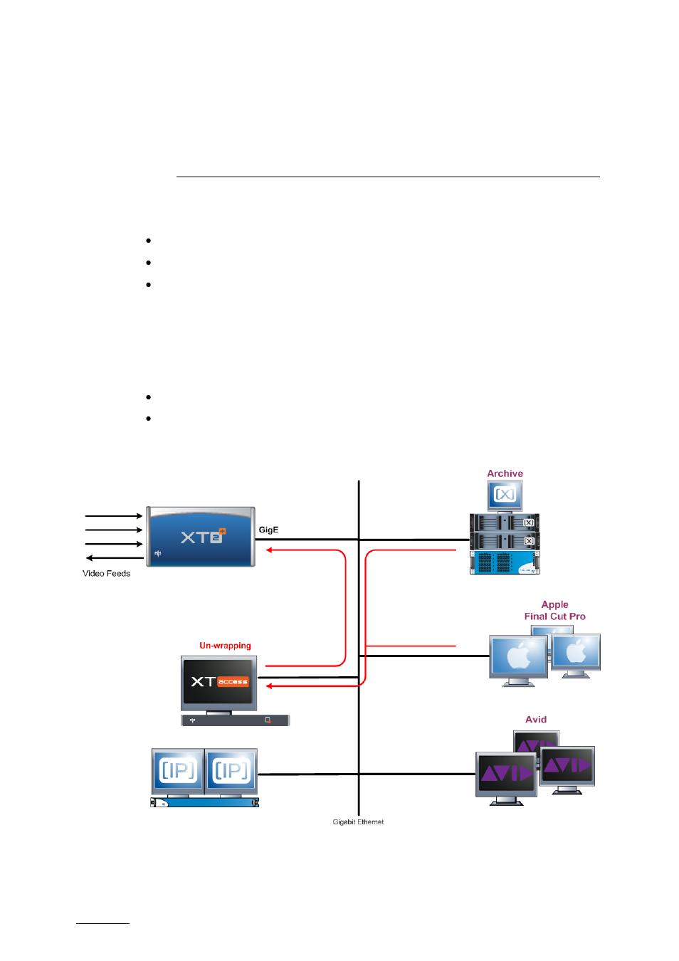 Restore/copy of files to evs server, 1 workflow, Workflow | EVS XTAccess Version 1.15 - January 2011 User Manual User Manual | Page 53 / 105