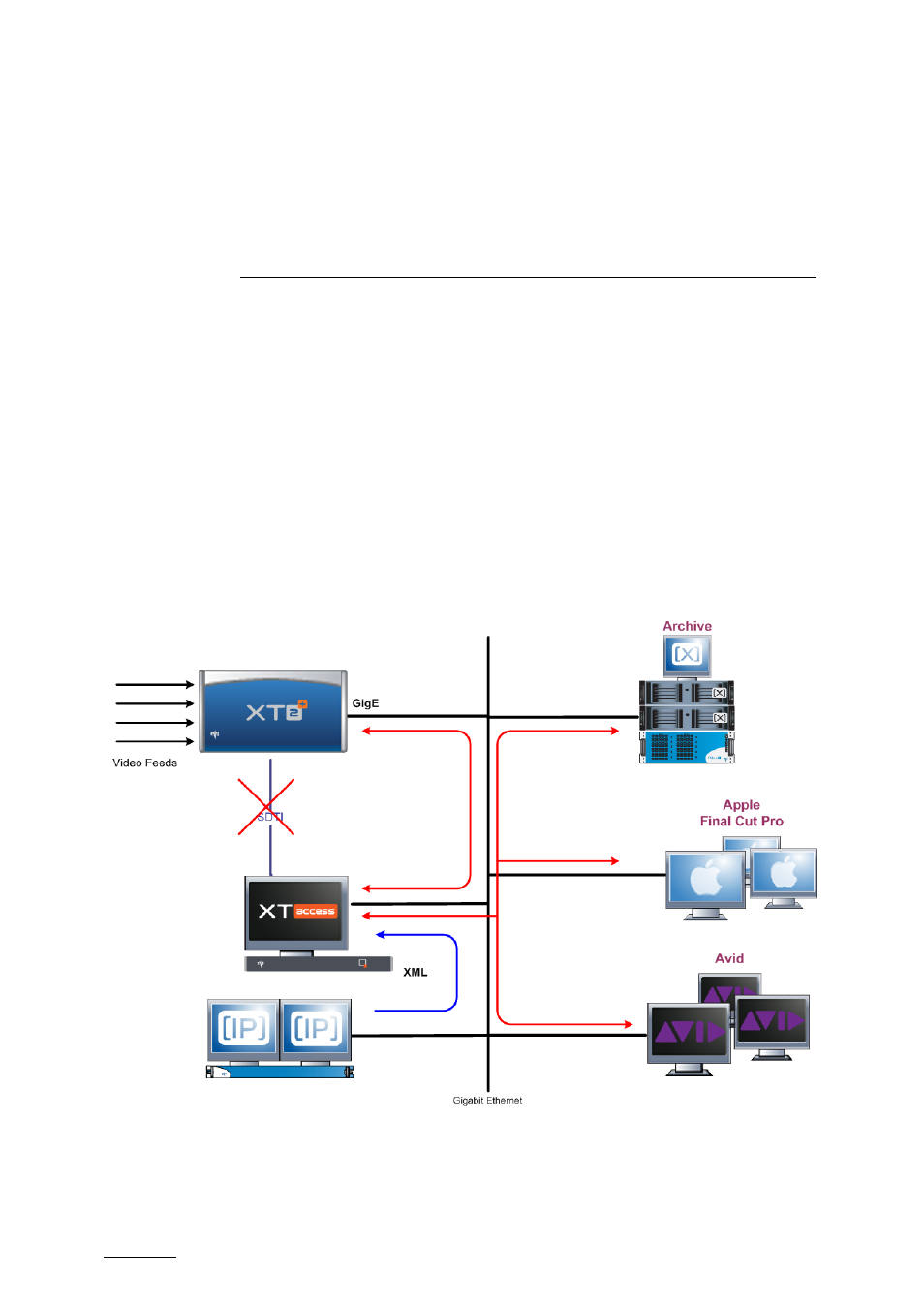 Additional codec file on the fly, 1 workflow, Workflow | EVS XTAccess Version 1.15 - January 2011 User Manual User Manual | Page 65 / 105