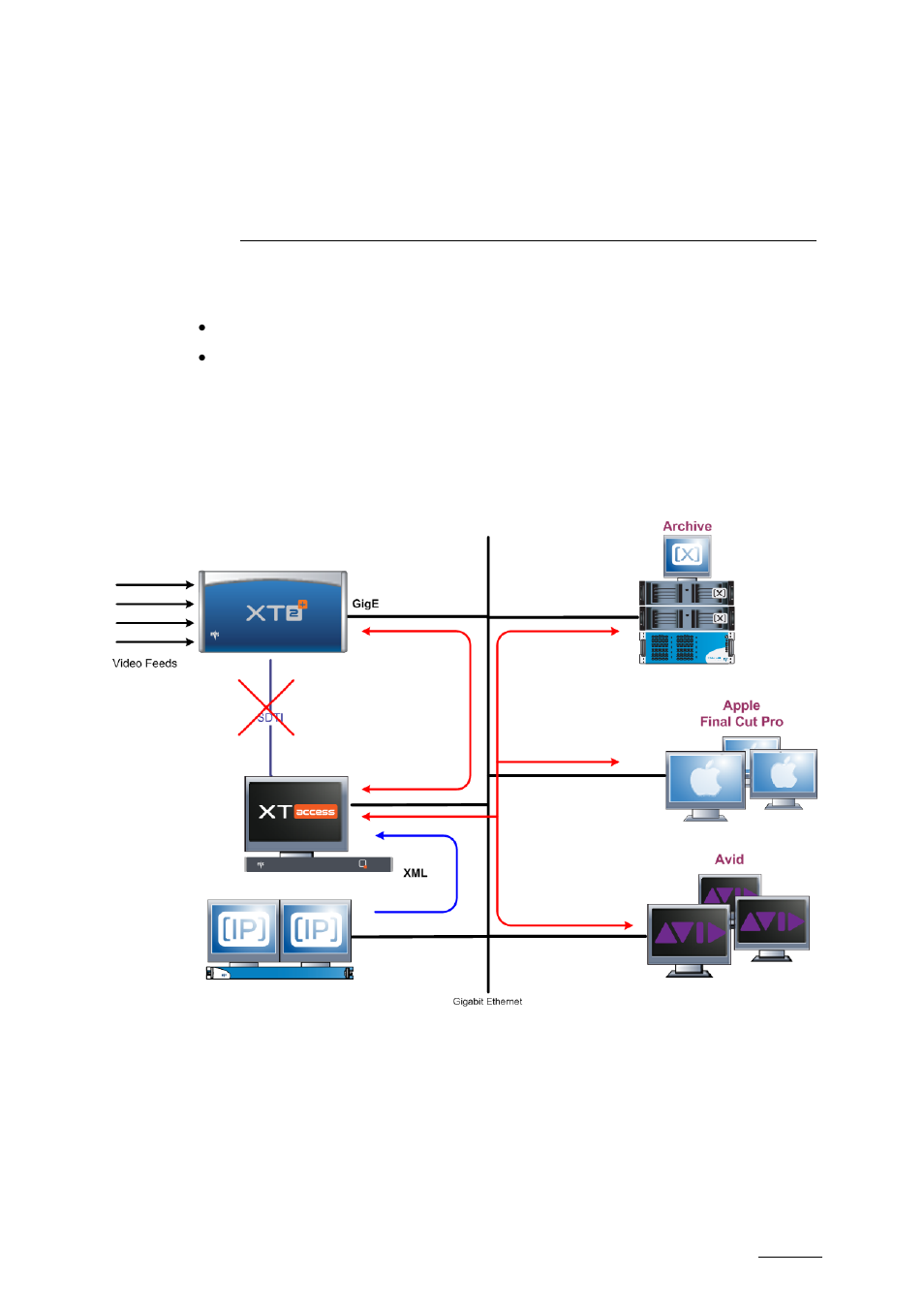 Backup of evs server trains to files, 1 workflow, Workflow | EVS XTAccess Version 1.15 - January 2011 User Manual User Manual | Page 80 / 105