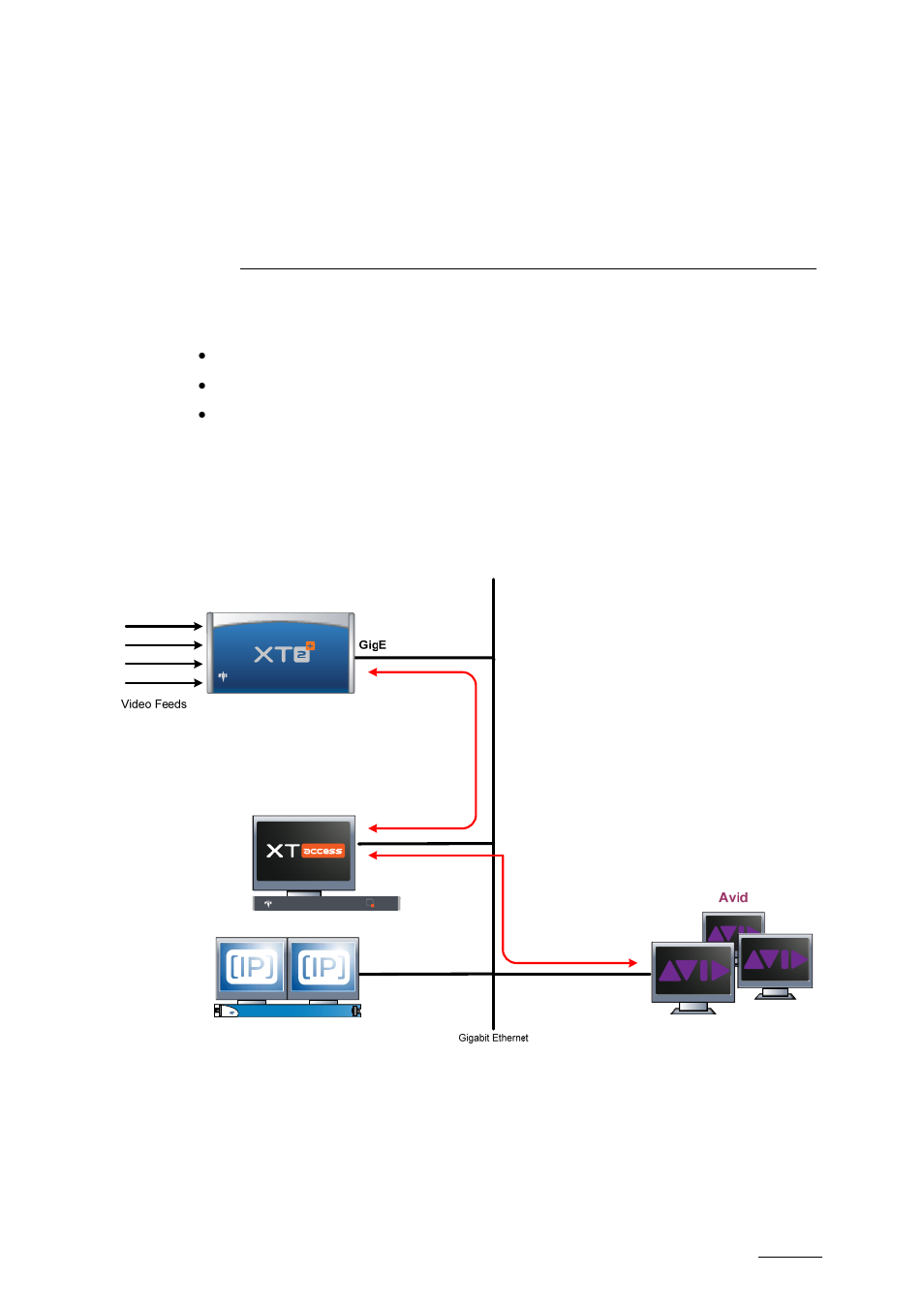 Transfer to avid webservice, 1 workflow, Workflow | EVS XTAccess Version 1.15 - January 2011 User Manual User Manual | Page 88 / 105