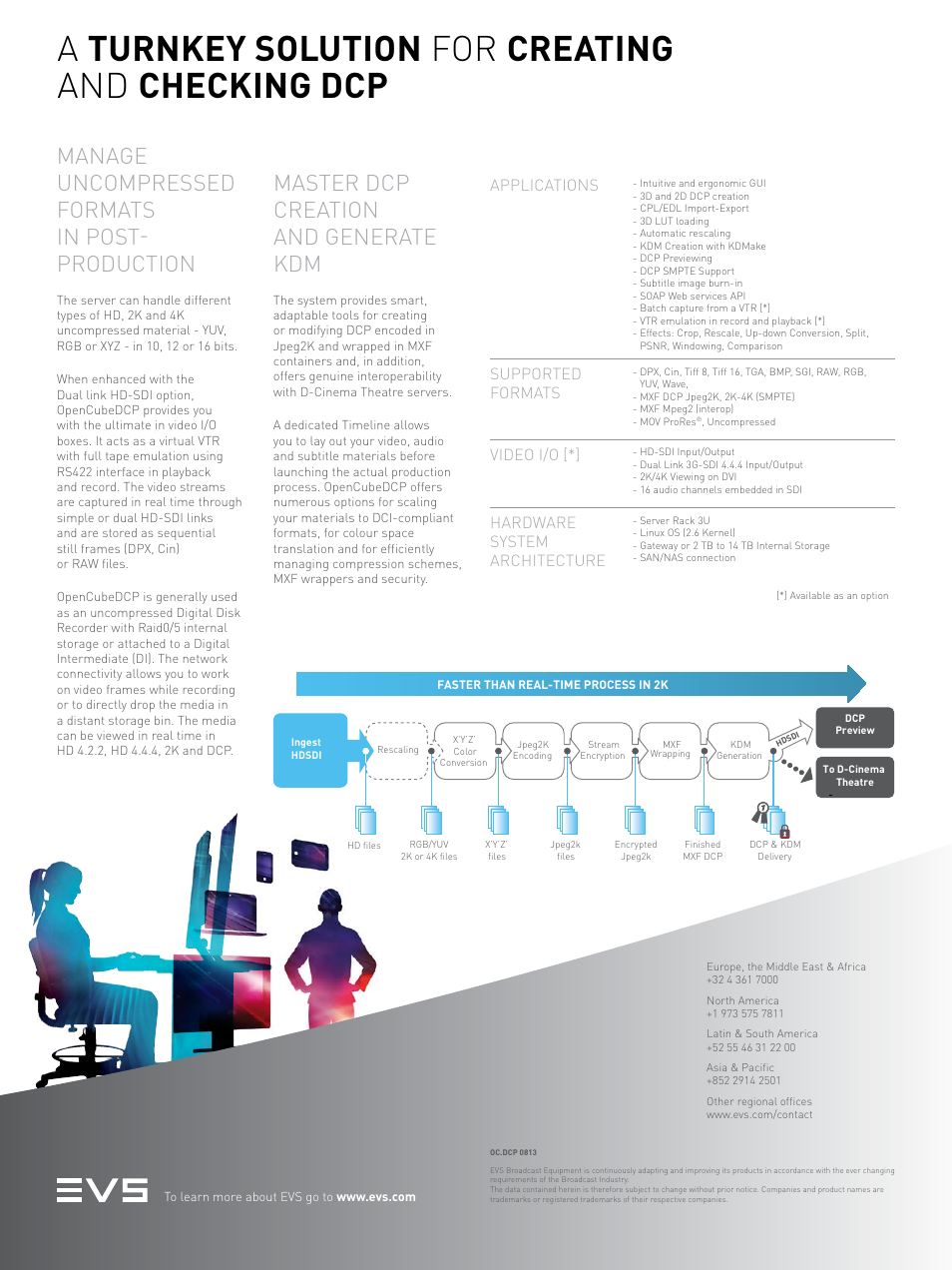A turnkey solution for creating and checking dcp, Applications, Supported formats | Video i/o, Hardware system architecture | EVS OpenCube DCP User Manual | Page 2 / 2