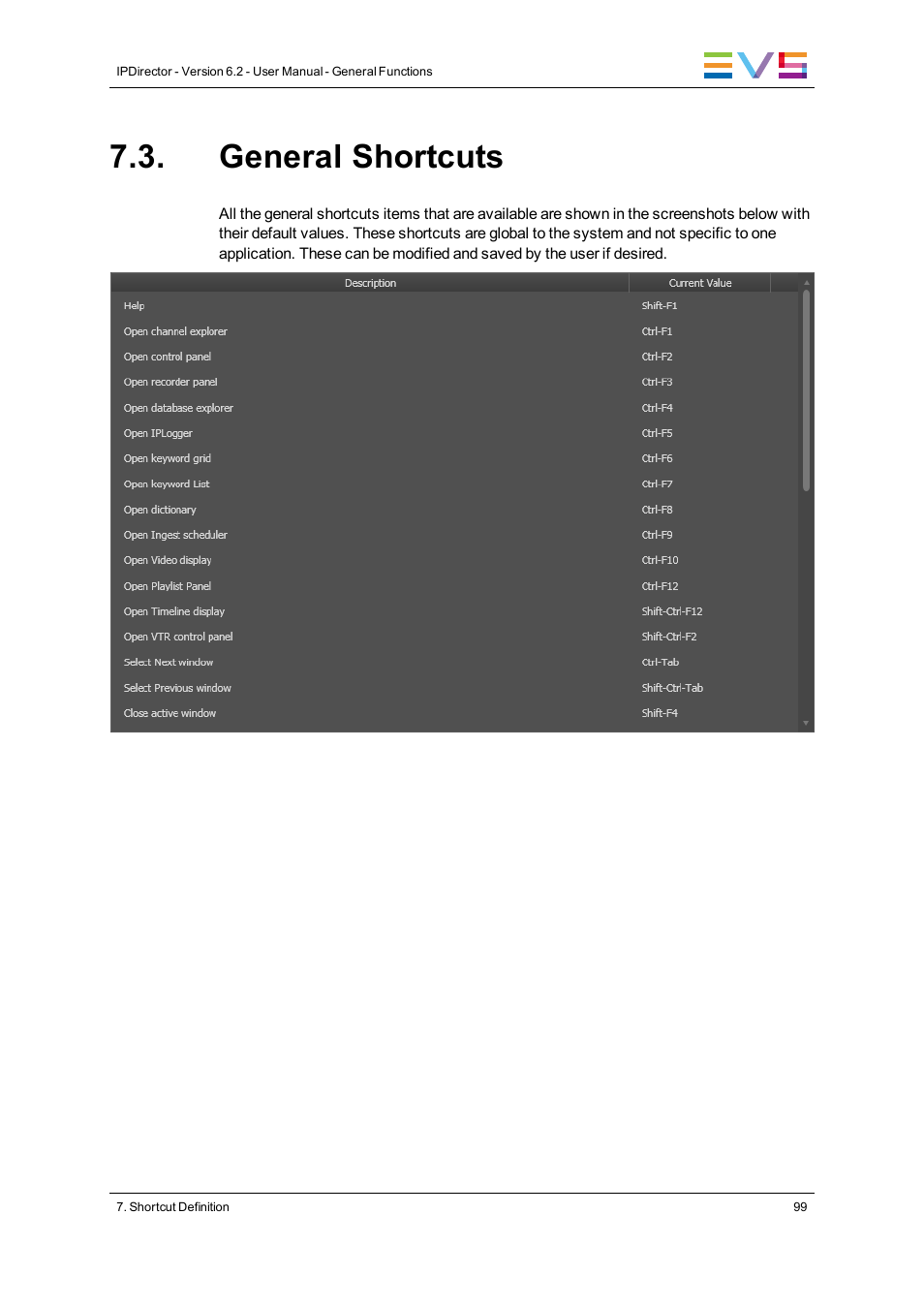 General shortcuts | EVS IPDirector Version 6.2 - June 2013 GENERAL FUNCTIONS User Manual User Manual | Page 111 / 174