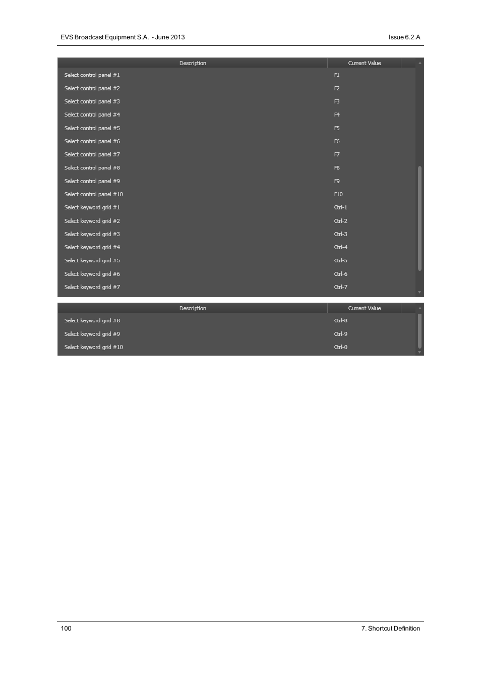 EVS IPDirector Version 6.2 - June 2013 GENERAL FUNCTIONS User Manual User Manual | Page 112 / 174