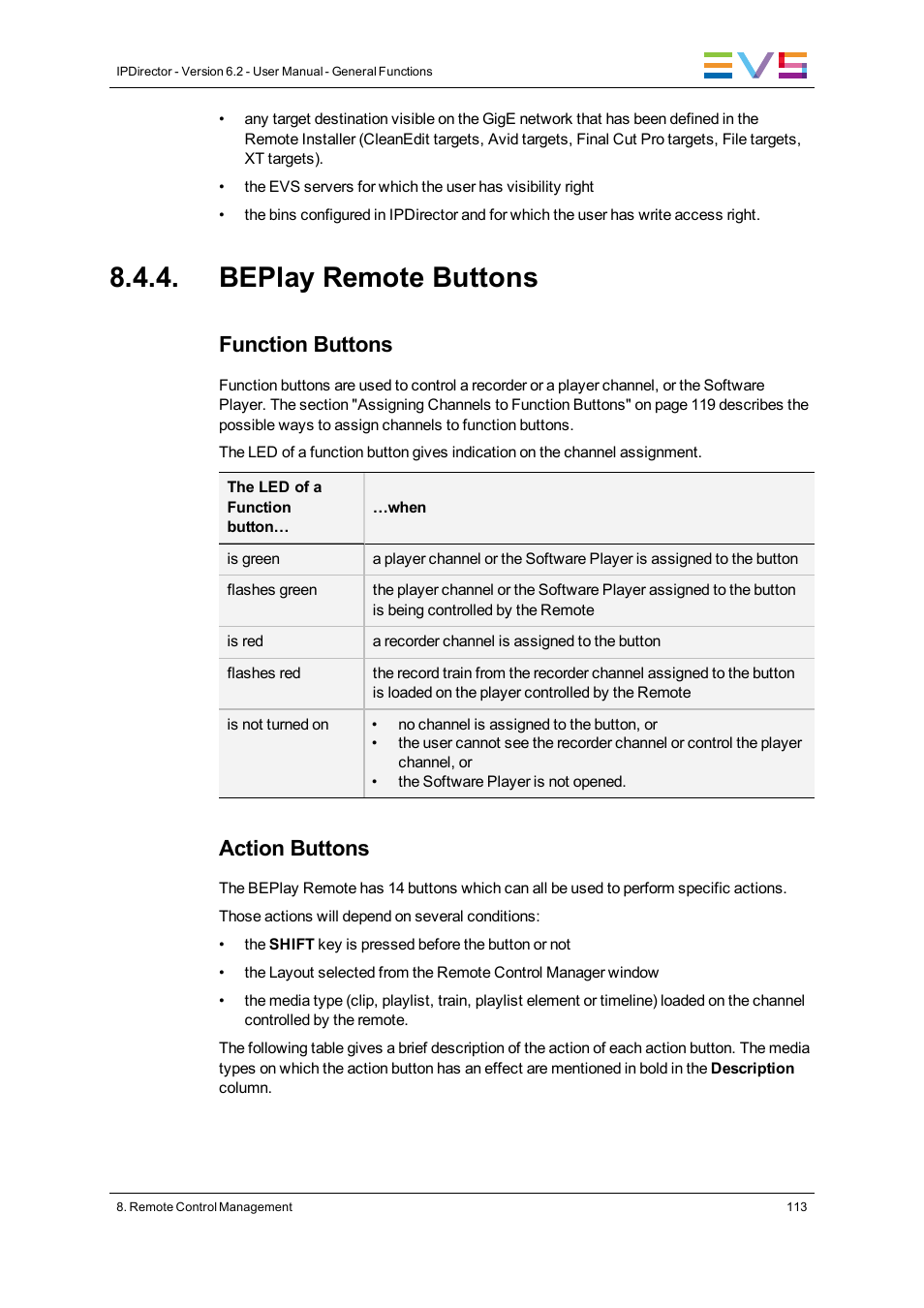 Beplay remote buttons, Function buttons, Action buttons | EVS IPDirector Version 6.2 - June 2013 GENERAL FUNCTIONS User Manual User Manual | Page 125 / 174