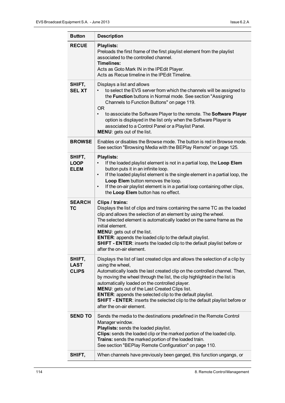 EVS IPDirector Version 6.2 - June 2013 GENERAL FUNCTIONS User Manual User Manual | Page 126 / 174
