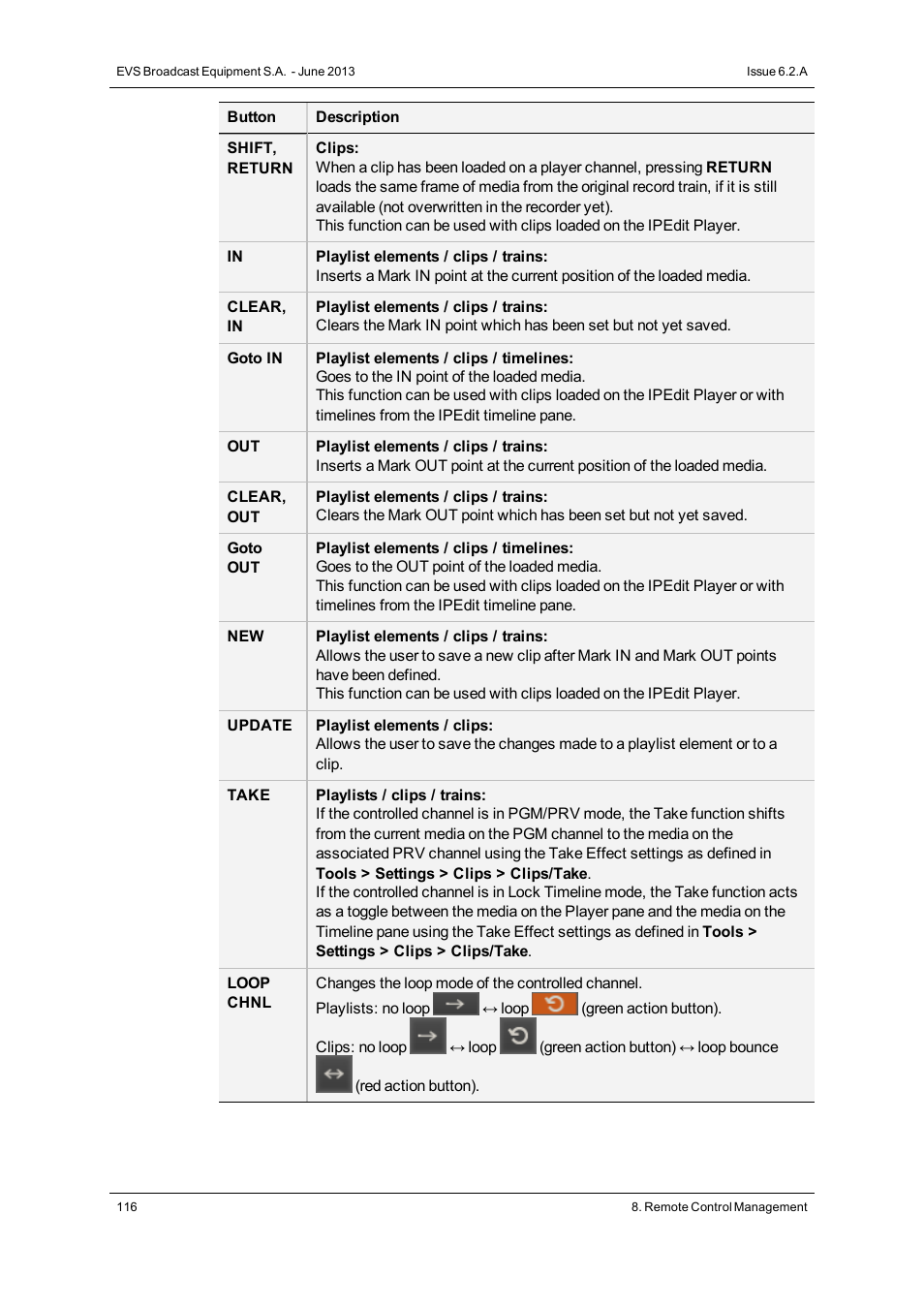 EVS IPDirector Version 6.2 - June 2013 GENERAL FUNCTIONS User Manual User Manual | Page 128 / 174