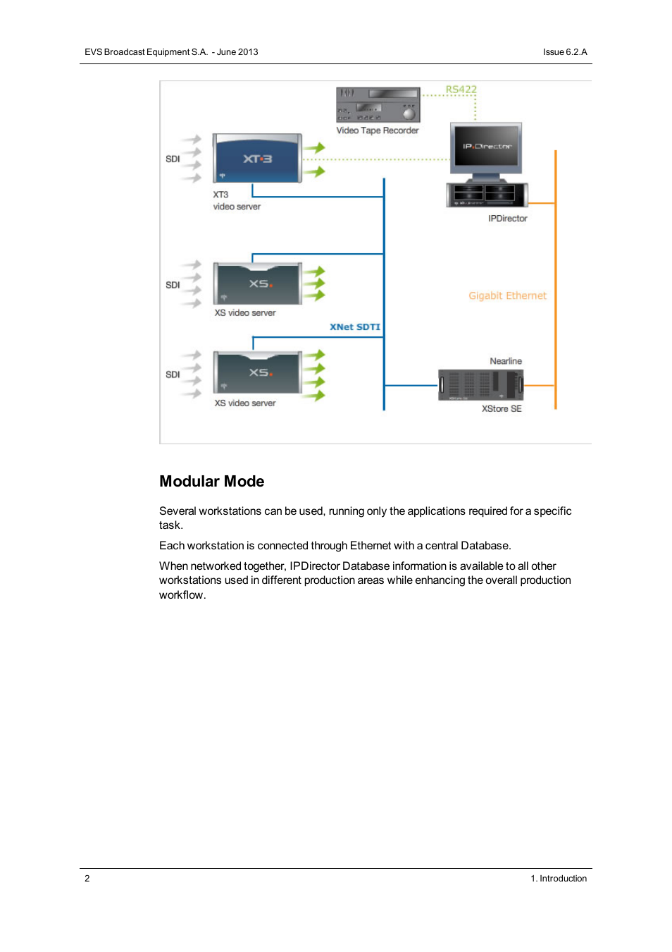 Modular mode | EVS IPDirector Version 6.2 - June 2013 GENERAL FUNCTIONS User Manual User Manual | Page 14 / 174